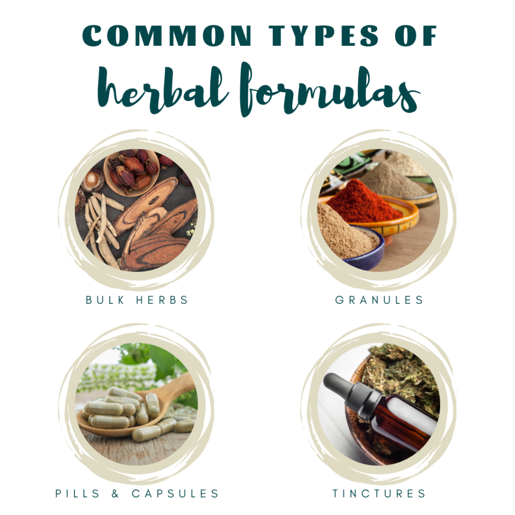 Graphic showing the common types of herbal formulas: bulk herbs, granules, pills and capsules and tinctures.